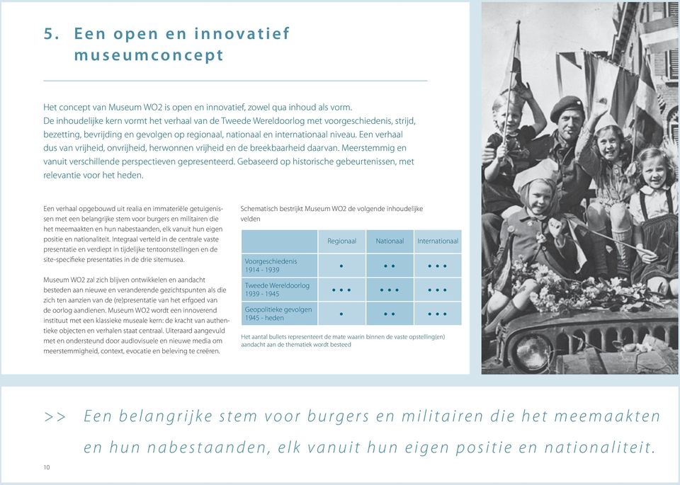 Een verhaal dus van vrijheid, onvrijheid, herwonnen vrijheid en de breekbaarheid daarvan. Meerstemmig en vanuit verschillende perspectieven gepresenteerd.