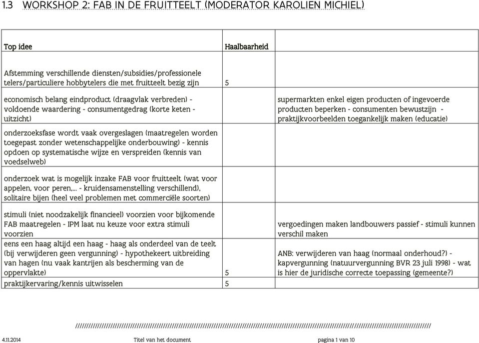 zonder wetenschappelijke onderbouwing) - kennis opdoen op systematische wijze en verspreiden (kennis van voedselweb) supermarkten enkel eigen producten of ingevoerde producten beperken - consumenten