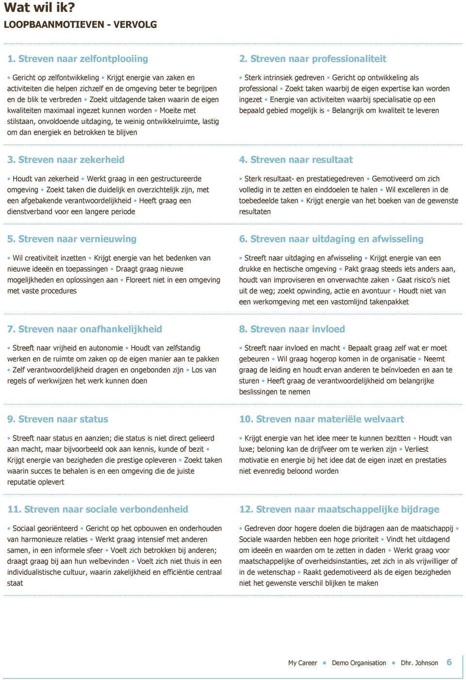 taken waarin de eigen kwaliteiten maximaal ingezet kunnen worden Moeite met stilstaan, onvoldoende uitdaging, te weinig ontwikkelruimte, lastig om dan energiek en betrokken te blijven Sterk