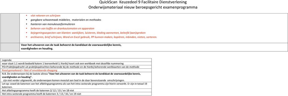 archiveren,briefschrijven,wordenexcelgebruik,ppkunnenmaken,kopiëren,inbinden,nieten,sorteren. Voorhetuitvoerenvandetaakbeheerstdekandidaatdevoorwaardelijkekennis, vaardighedenenhouding.