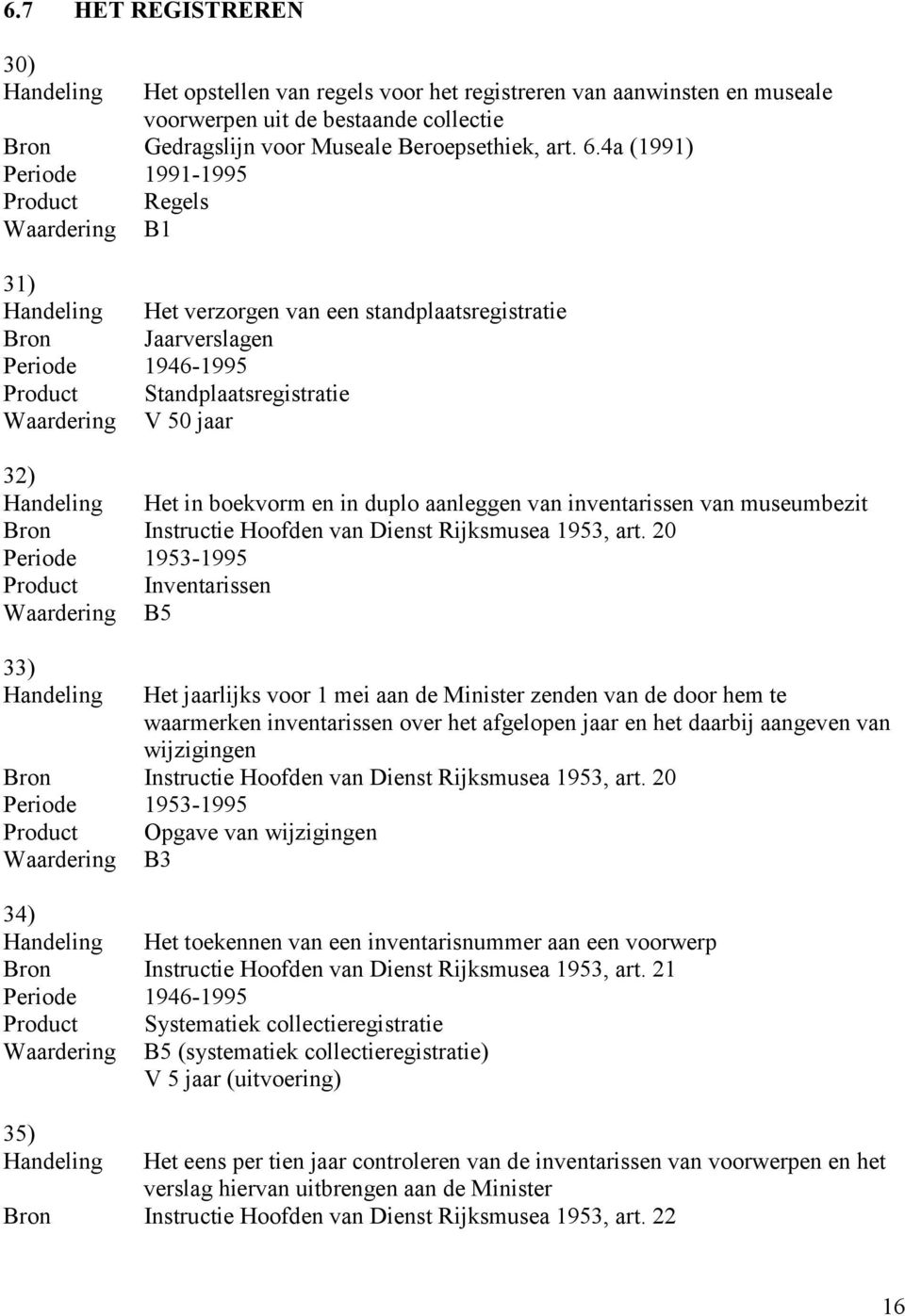 van inventarissen van museumbezit Bron Instructie Hoofden van Dienst Rijksmusea 1953, art.