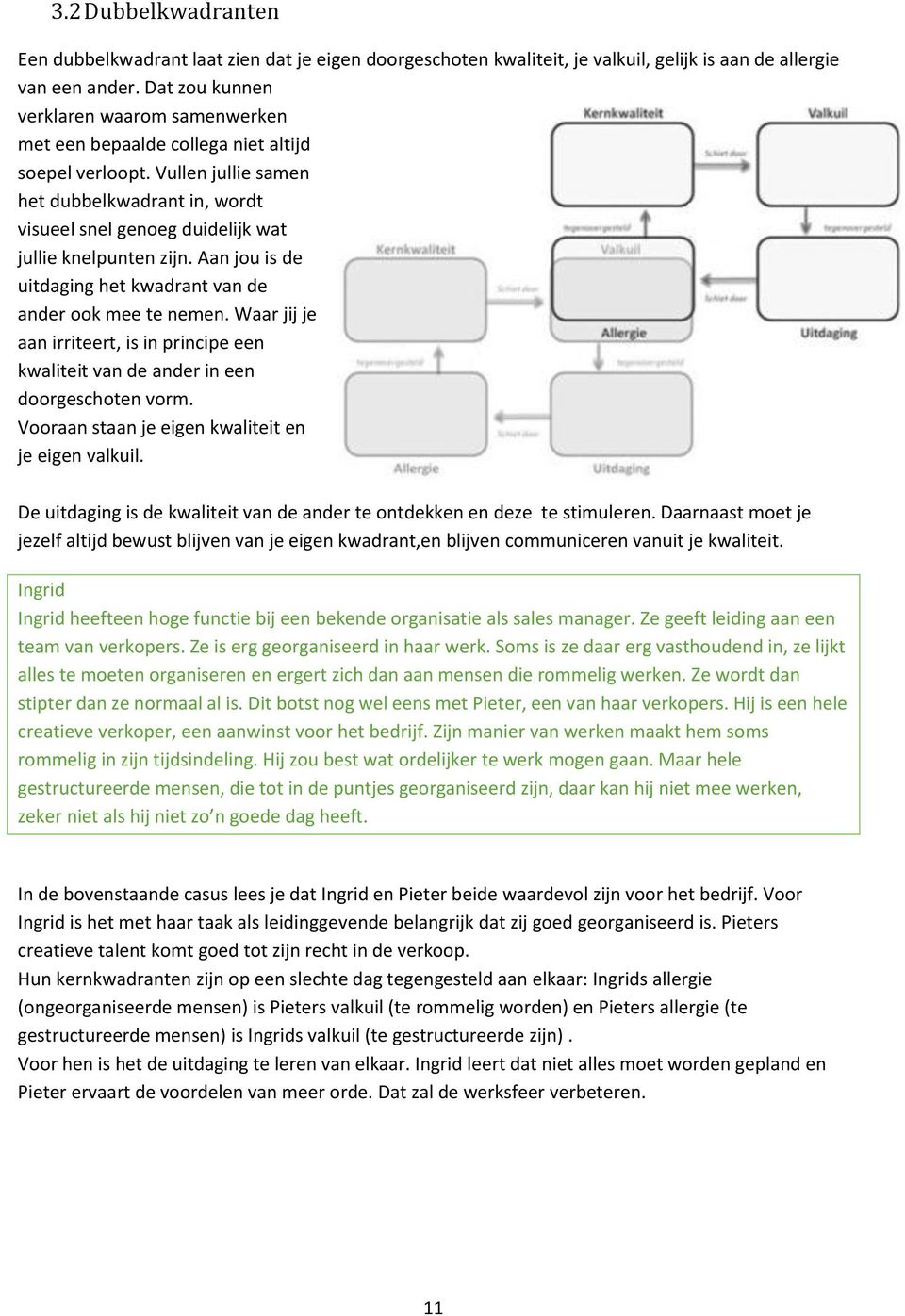 Vullen jullie samen het dubbelkwadrant in, wordt visueel snel genoeg duidelijk wat jullie knelpunten zijn. Aan jou is de uitdaging het kwadrant van de ander ook mee te nemen.