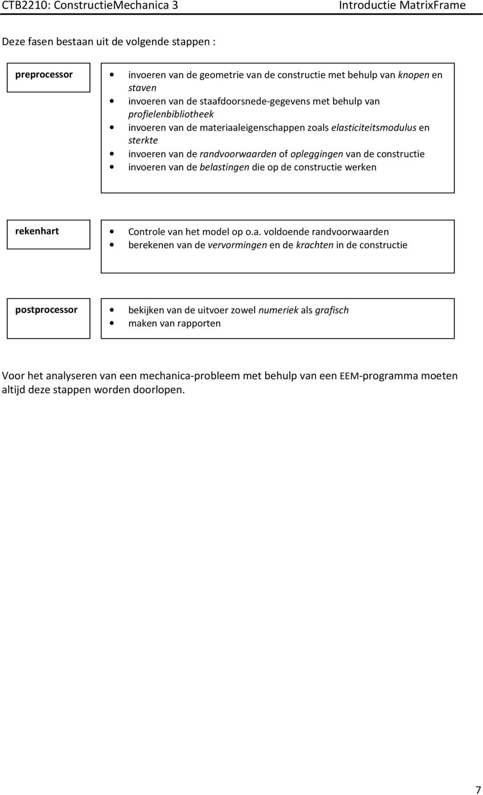 belastingen die op de constructie werken rekenhart Controle van het model op o.a. voldoende randvoorwaarden berekenen van de vervormingen en de krachten in de constructie postprocessor