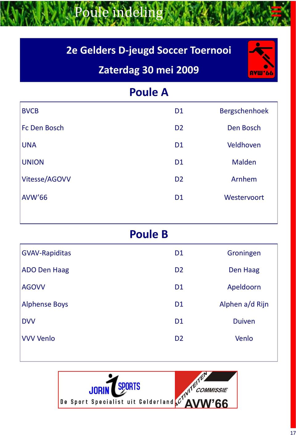 D2 Arnhem AVW 66 D1 Westervoort Poule B GVAV Rapiditas D1 Groningen ADO Den Haag D2 Den