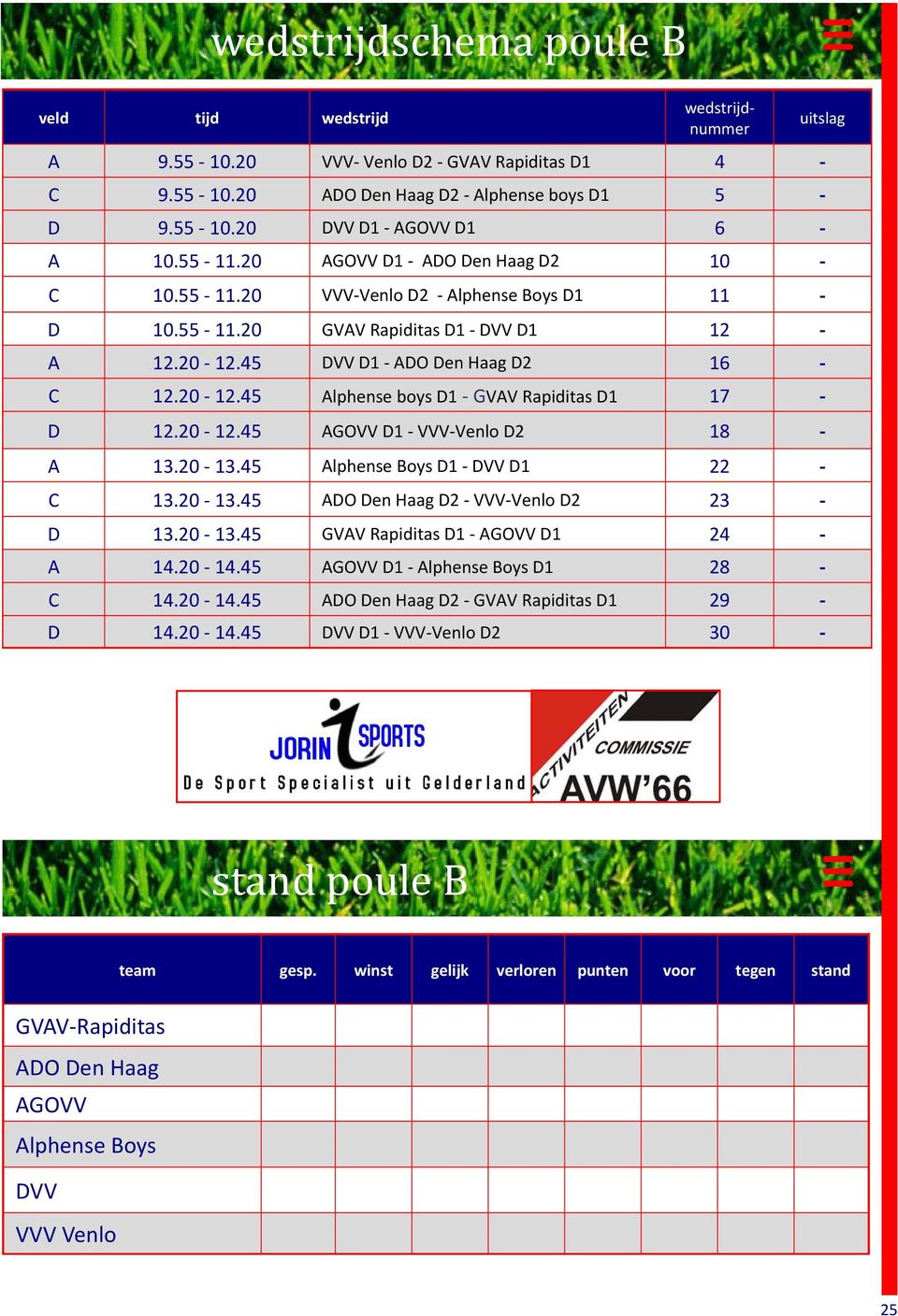 20 12.45 AGOVV D1 VVV Venlo D2 18 A 13.20 13.45 Alphense Boys D1 DVV D1 22 C 13.20 13.45 ADO Den Haag D2 VVV Venlo D2 23 D 13.20 13.45 GVAV Rapiditas D1 AGOVV D1 24 A 14.20 14.