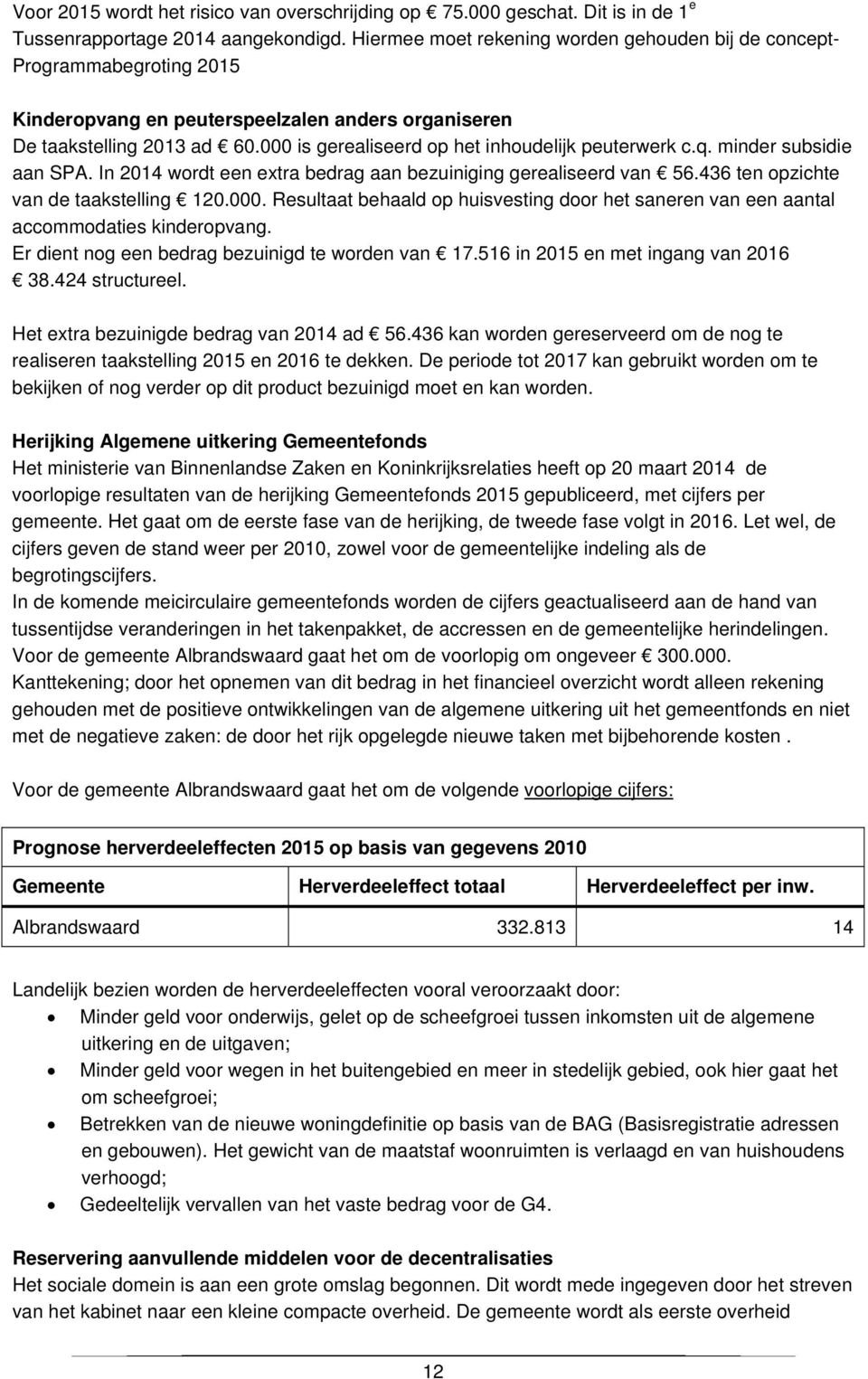 000 is gerealiseerd op het inhoudelijk peuterwerk c.q. minder subsidie aan SPA. In 2014 wordt een extra bedrag aan bezuiniging gerealiseerd van 56.436 ten opzichte van de taakstelling 120.000. Resultaat behaald op huisvesting door het saneren van een aantal accommodaties kinderopvang.