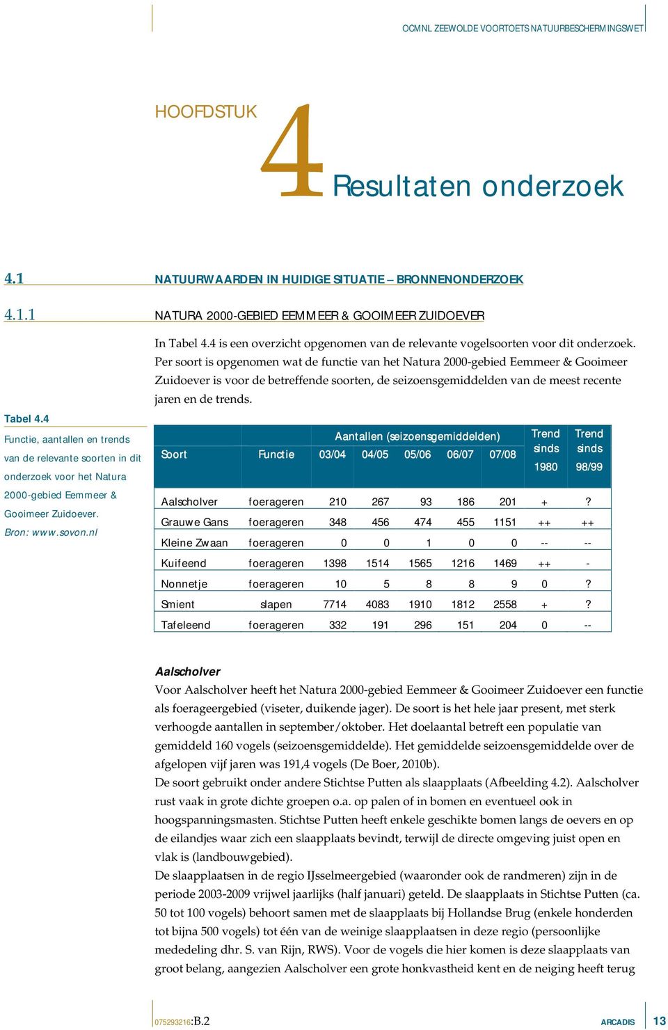 4 is een overzicht opgenomen van de relevante vogelsoorten voor dit onderzoek.