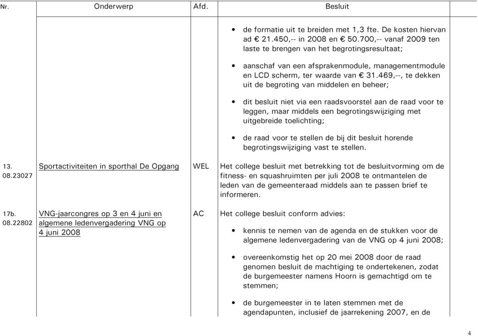 469,--, te dekken uit de begroting van middelen en beheer; dit besluit niet via een raadsvoorstel aan de raad voor te leggen, maar middels een begrotingswijziging met uitgebreide toelichting; de raad