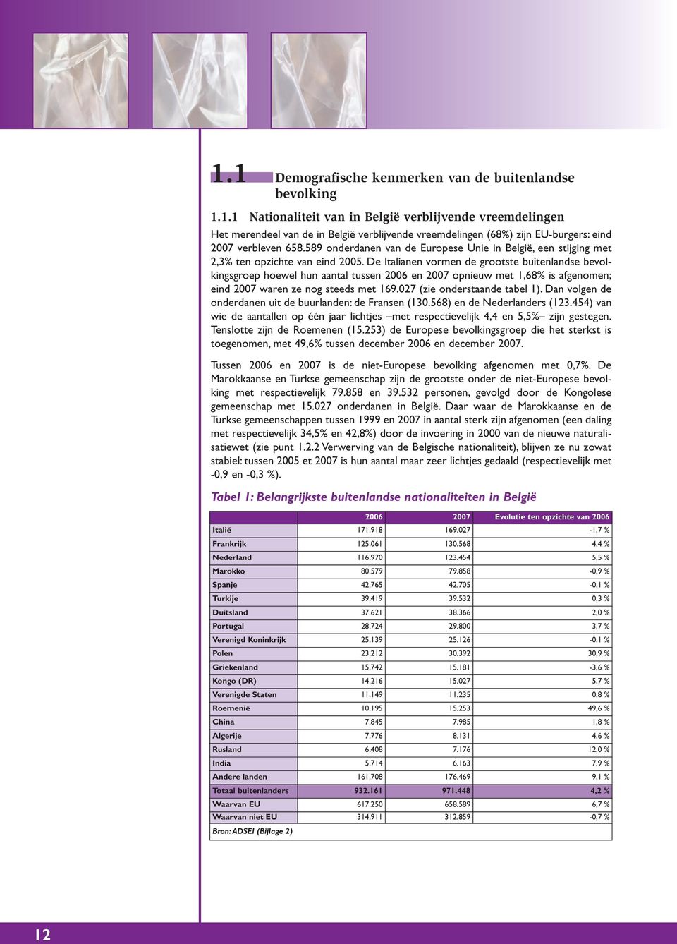 De Italianen vormen de grootste buitenlandse bevolkingsgroep hoewel hun aantal tussen 2006 en 2007 opnieuw met 1,68% is afgenomen; eind 2007 waren ze nog steeds met 169.027 (zie onderstaande tabel 1).