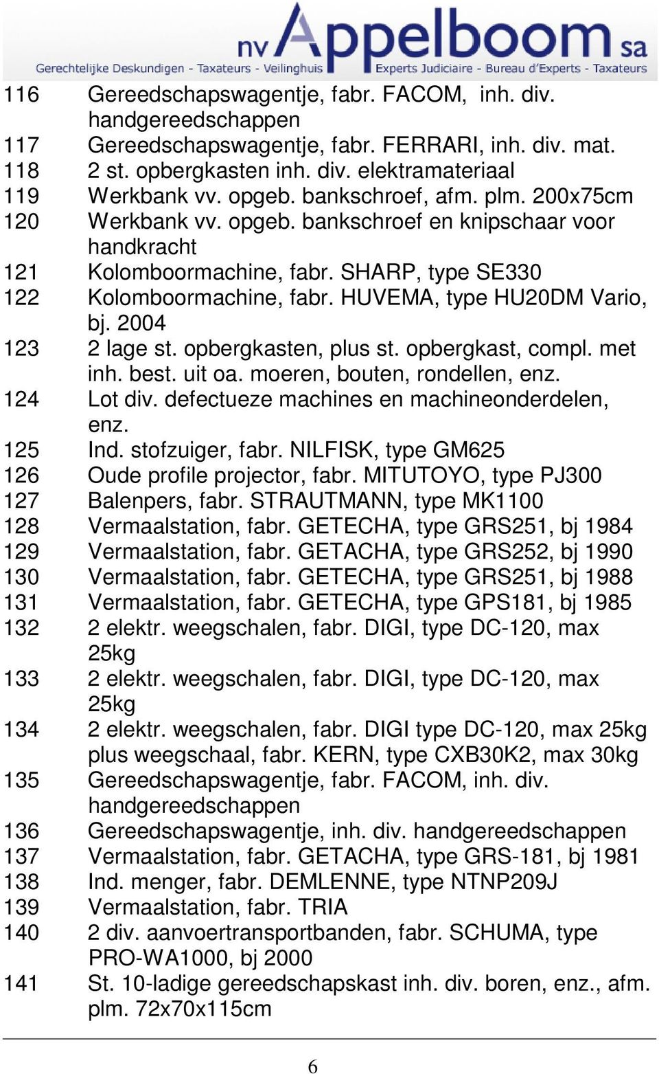 HUVEMA, type HU20DM Vario, bj. 2004 123 2 lage st. opbergkasten, plus st. opbergkast, compl. met inh. best. uit oa. moeren, bouten, rondellen, enz. 124 Lot div.