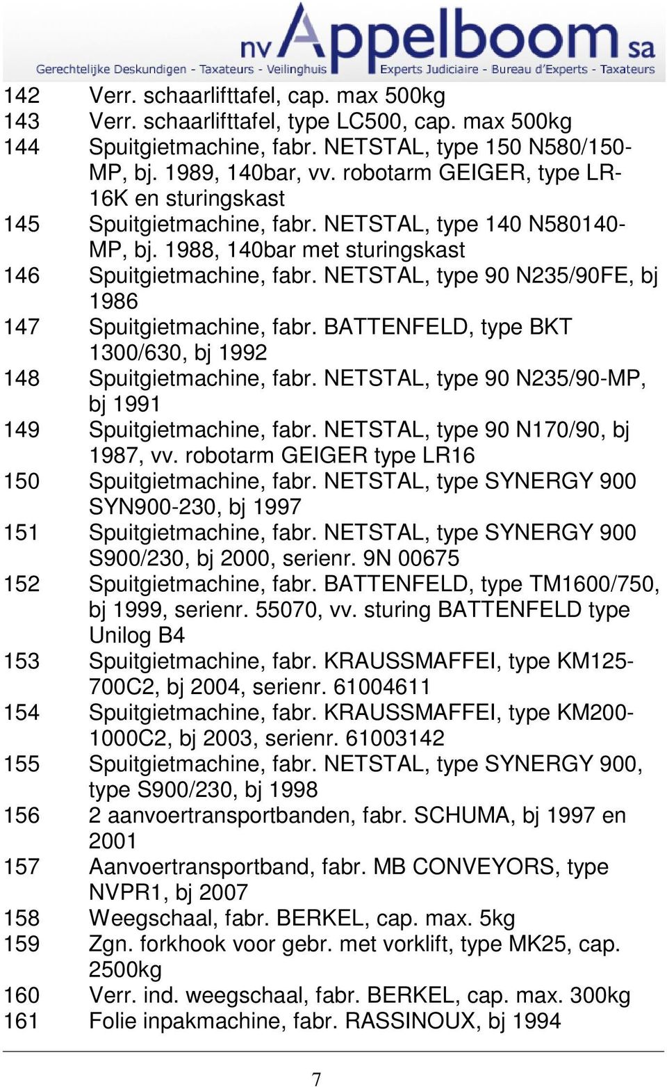 NETSTAL, type 90 N235/90FE, bj 1986 147 Spuitgietmachine, fabr. BATTENFELD, type BKT 1300/630, bj 1992 148 Spuitgietmachine, fabr. NETSTAL, type 90 N235/90-MP, bj 1991 149 Spuitgietmachine, fabr.