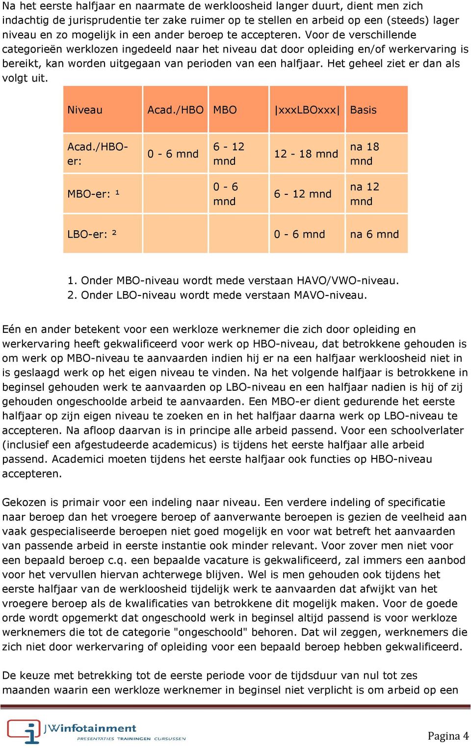 Het geheel ziet er dan als volgt uit. Niveau Acad./HBO MBO xxxlboxxx Basis Acad./HBOer: 0-6 6-12 12-18 na 18 MBO-er: ¹ 0-6 6-12 na 12 LBO-er: ² 0-6 na 6 1.