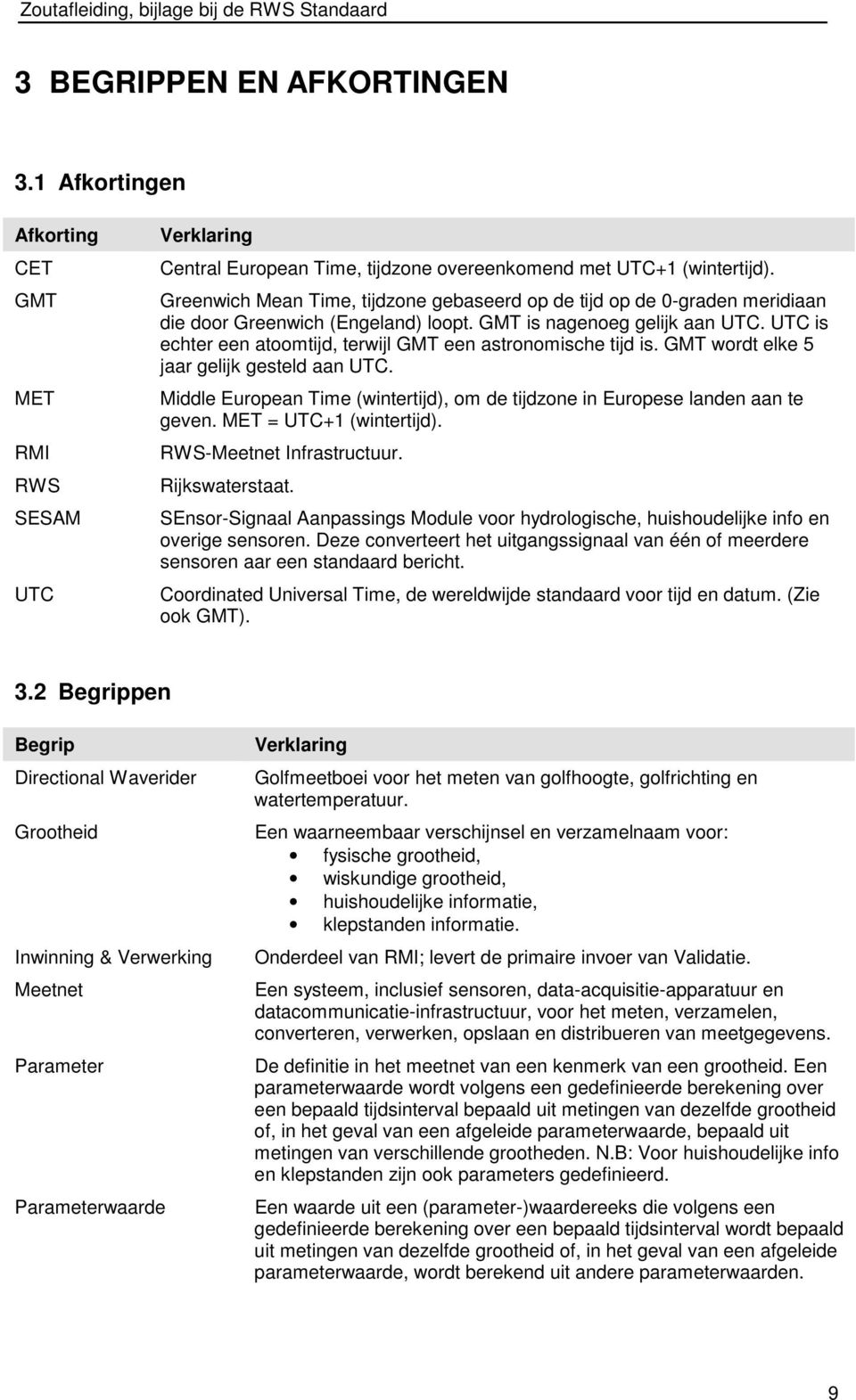 GMT wordt elke jaar gelijk gesteld aan UTC. Middle European Time (wintertijd), om de tijdzone in Europese land aan te gev. MET = UTC+1 (wintertijd). RWS-Meetnet Infrastructuur. Rijkswaterstaat.