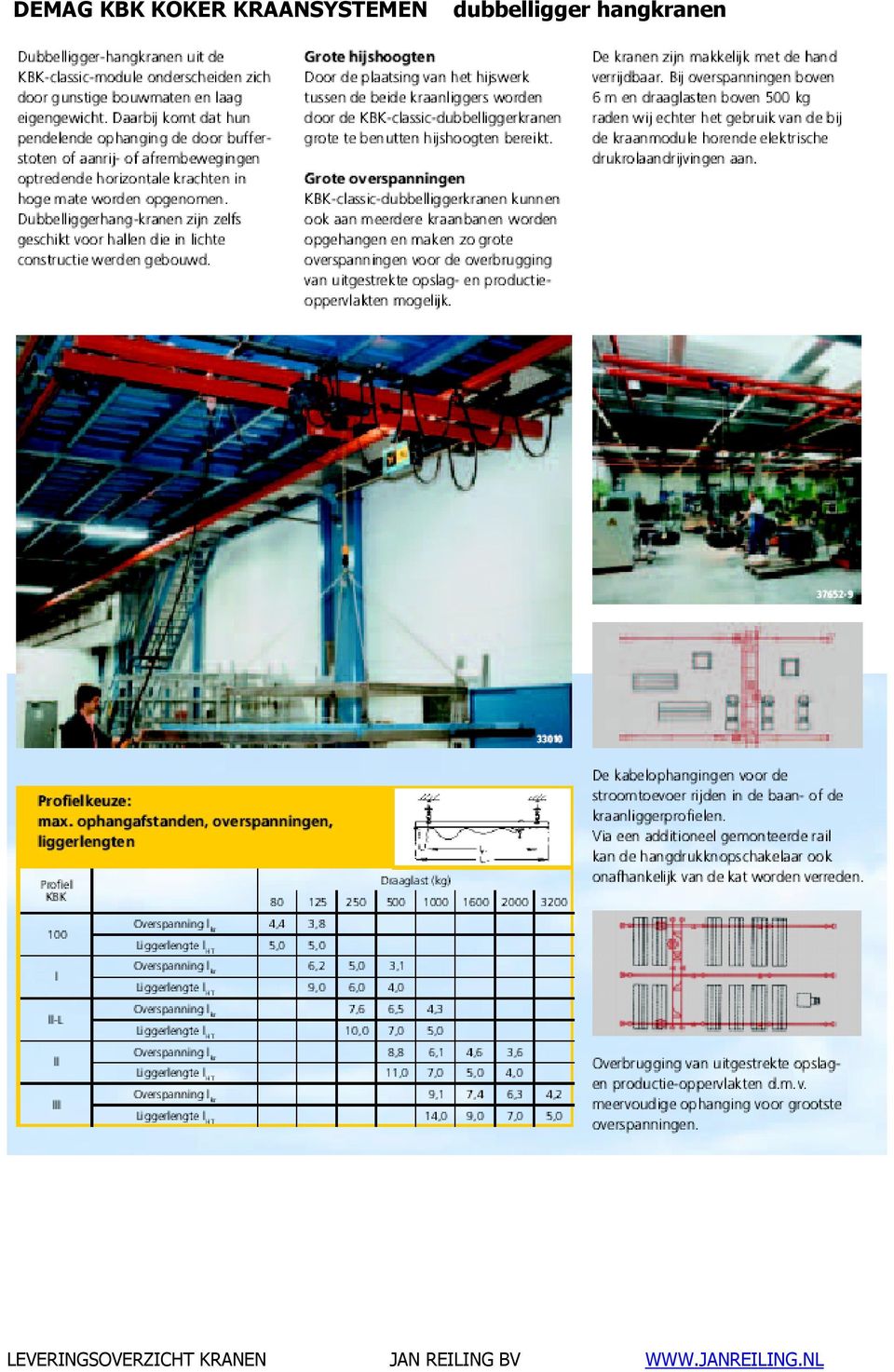 KRAANSYSTEMEN