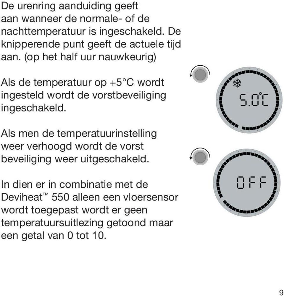 (op het half uur nauwkeurig) Als de temperatuur op +5 C wordt ingesteld wordt de vorstbeveiliging ingeschakeld.