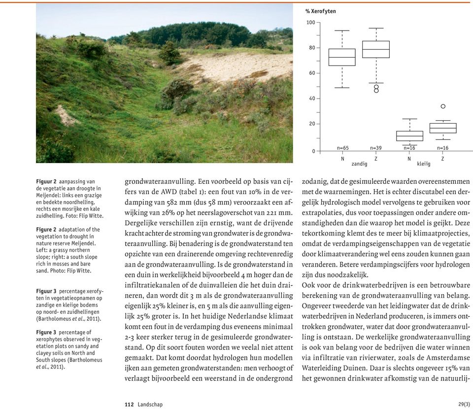 Photo: Flip Witte. Figuur 3 percentage xerofyten in vegetatieopnamen op zandige en kleiige bodems op noord- en zuidhellingen (Bartholomeus et al., 2011).