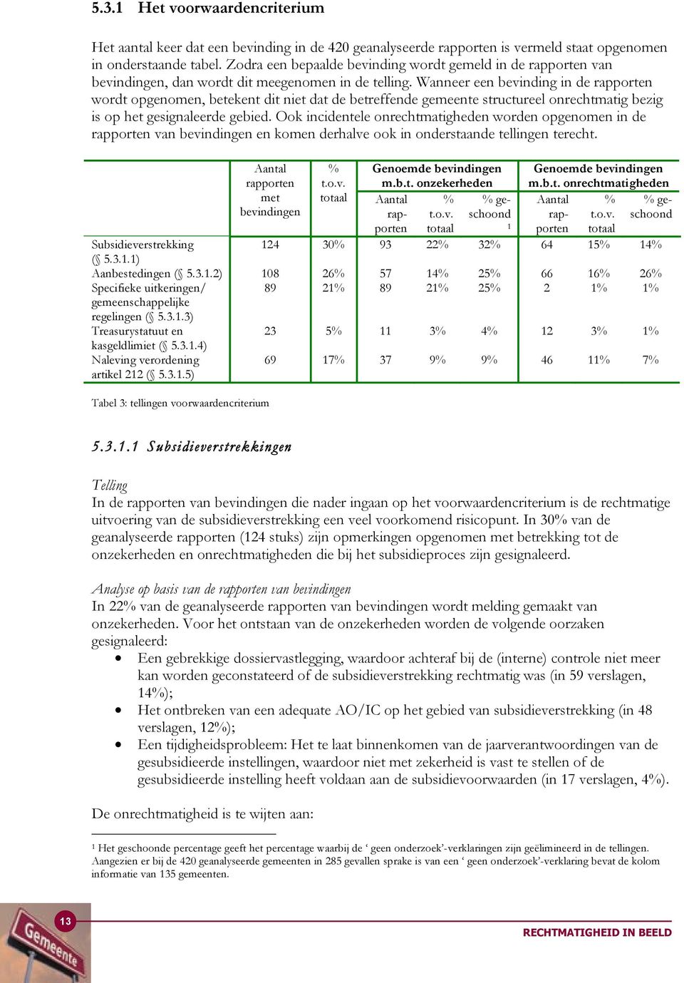 Wanneer een bevinding in de rapporten wordt opgenomen, betekent dit niet dat de betreffende gemeente structureel onrechtmatig bezig is op het gesignaleerde gebied.