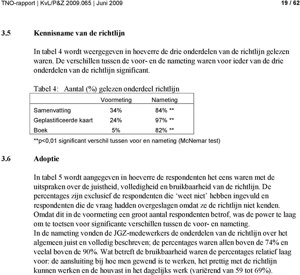 Tabel 4: Aantal (%) gelezen onderdeel richtlijn Voormeting Nameting Samenvatting 34% 84% ** Geplastificeerde kaart 24% 97% ** Boek 5% 82% ** **p<0,01 significant verschil tussen voor en nameting