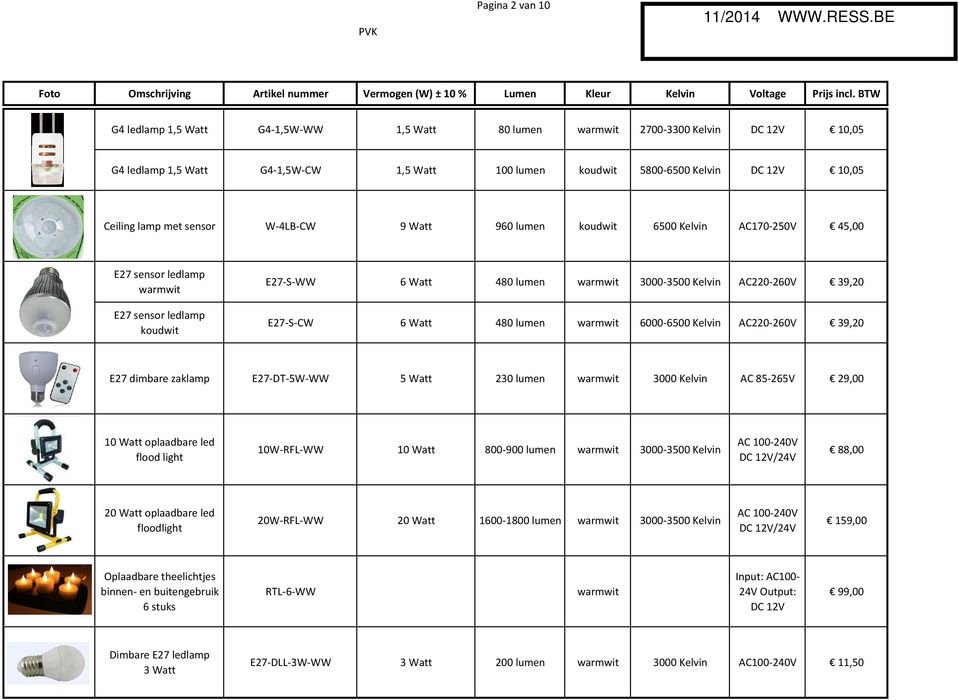 Watt 480 lumen warmwit 60006500 Kelvin AC220260V 39,20 E27 dimbare zaklamp E27DT5WWW 5 Watt 230 lumen warmwit 3000 Kelvin AC 85265V 29,00 10 Watt oplaadbare led flood light 10WRFLWW 10 Watt 800900