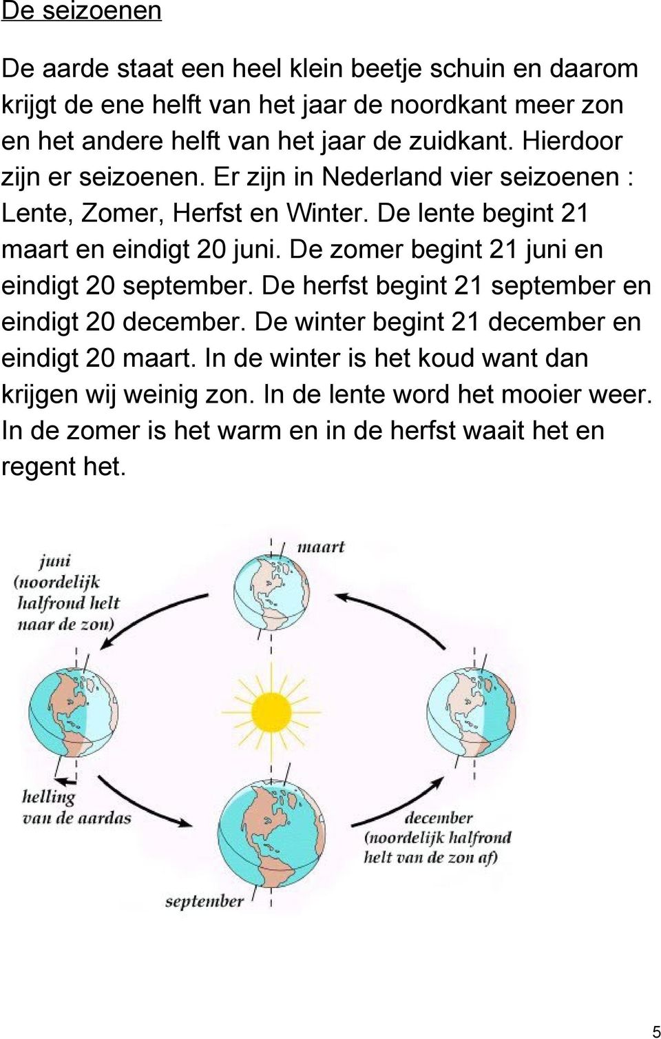 De zomer begint 21 juni en eindigt 20 september. De herfst begint 21 september en eindigt 20 december. De winter begint 21 december en eindigt 20 maart.