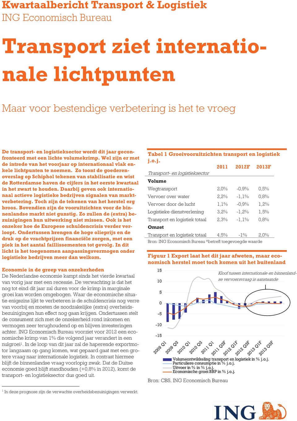 Zo toont de goederenoverslag op Schiphol tekenen van stabilisatie en wist de Rotterdamse haven de cijfers in het eerste kwartaal in het zwart te houden.