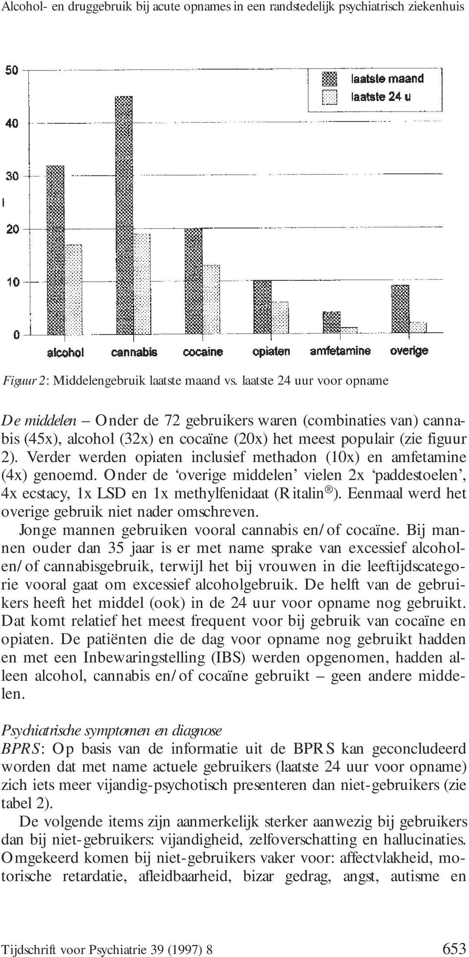 Verder werden opiaten inclusief methadon (10x) en amfetamine (4x) genoemd. Onder de overige middelen vielen 2x paddestoelen, 4x ecstacy, 1x LSD en 1x methylfenidaat (Ritalin ).