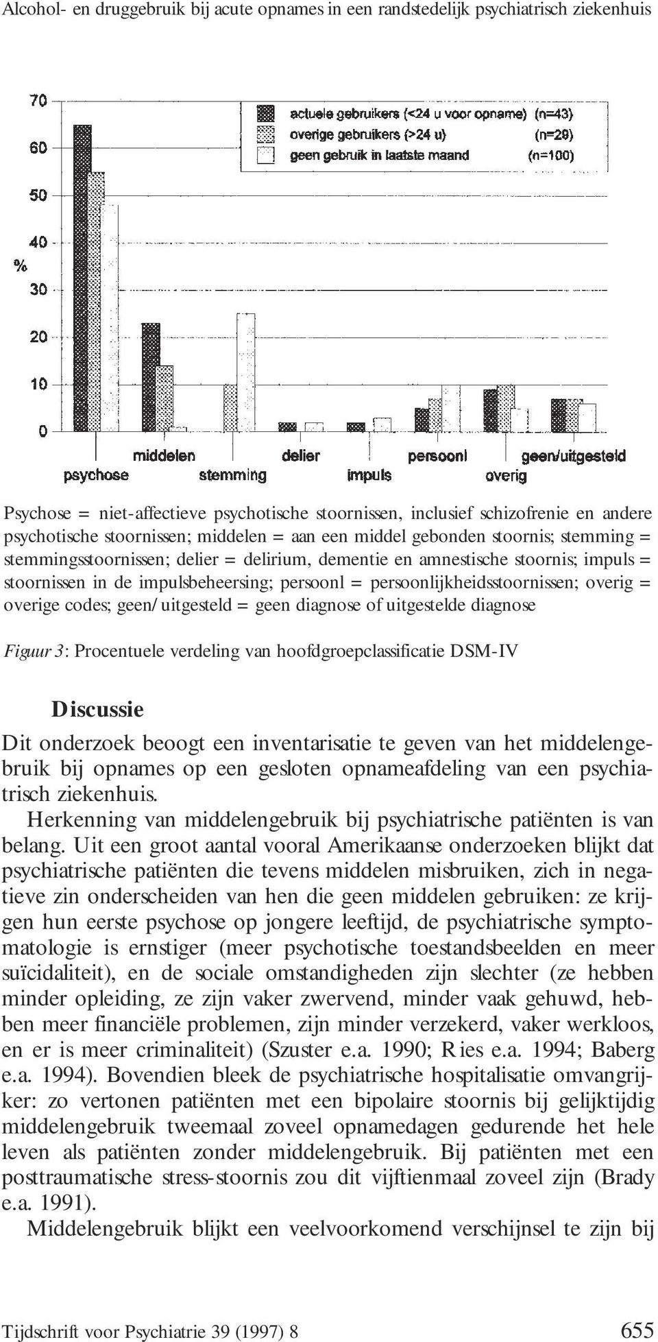 persoonlijkheidsstoornissen; overig = overige codes; geen/uitgesteld = geen diagnose of uitgestelde diagnose Figuur 3: Procentuele verdeling van hoofdgroepclassificatie DSM-IV Discussie Dit onderzoek