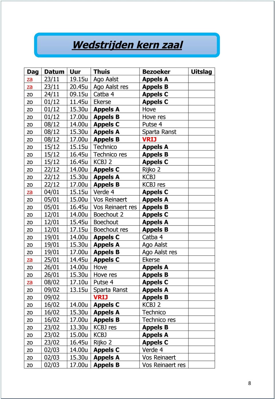 15u Technico Appels A zo 15/12 16.45u Technico res Appels B zo 15/12 16.45u KCBJ 2 Appels C zo 22/12 14.00u Appels C Rijko 2 zo 22/12 15.30u Appels A KCBJ zo 22/12 17.