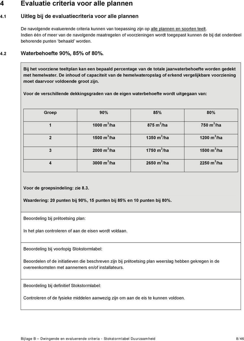 Bij het voorziene teeltplan kan een bepaald percentage van de totale jaarwaterbehoefte worden gedekt met hemelwater.