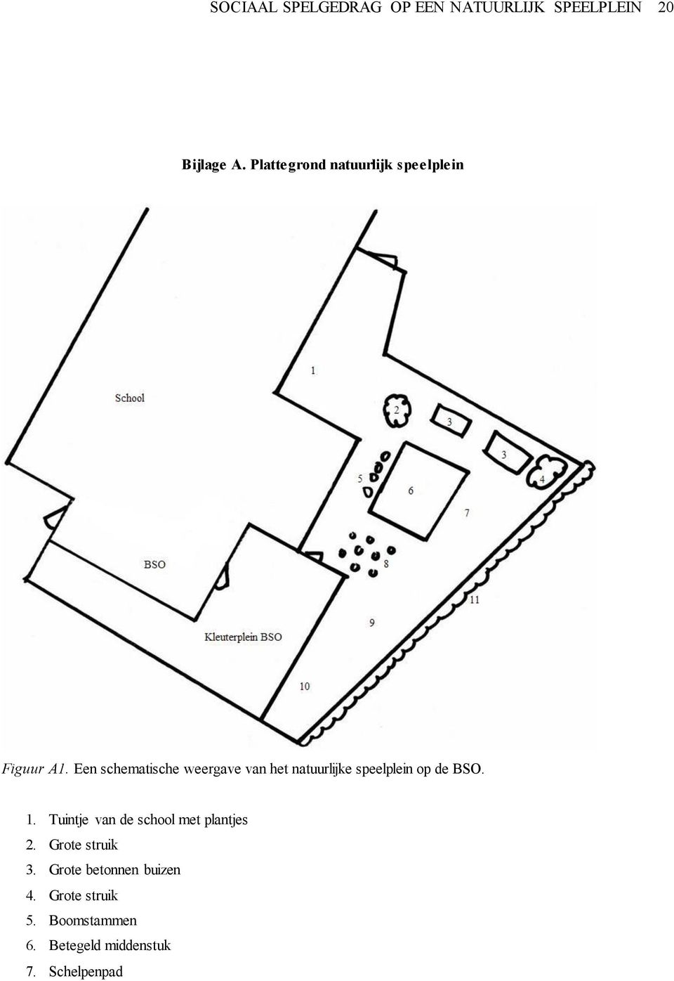 Een schematische weergave van het natuurlijke speelplein op de BSO. 1.