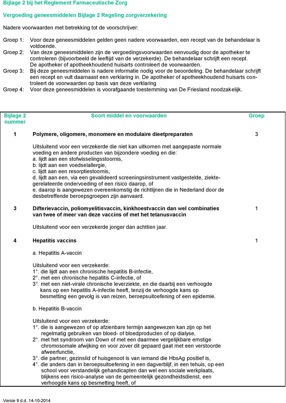 Van deze geneesmiddelen zijn de vergoedingsvoorwaarden eenvoudig door de apotheker te controleren (bijvoorbeeld de leeftijd van de verzekerde). De behandelaar schrijft een recept.