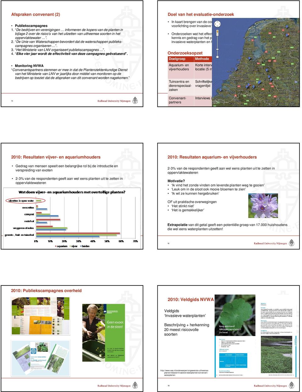 3. Het Ministerie van LNV organiseert publiekscampagnes. 4. Elke vier jaar wordt de effectiviteit van deze campagnes geëvalueerd.