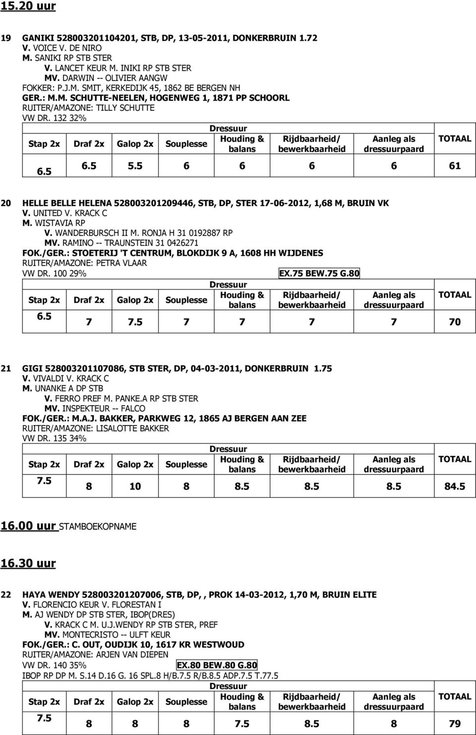 5 6 6 6 6 61 20 HELLE BELLE HELENA 528003201209446, STB, DP, STER 1-06-2012, 1,68 M, BRUIN VK V. UNITED V. KRACK C M. WISTAVIA RP V. WANDERBURSCH II M. RONJA H 31 019288 RP MV.