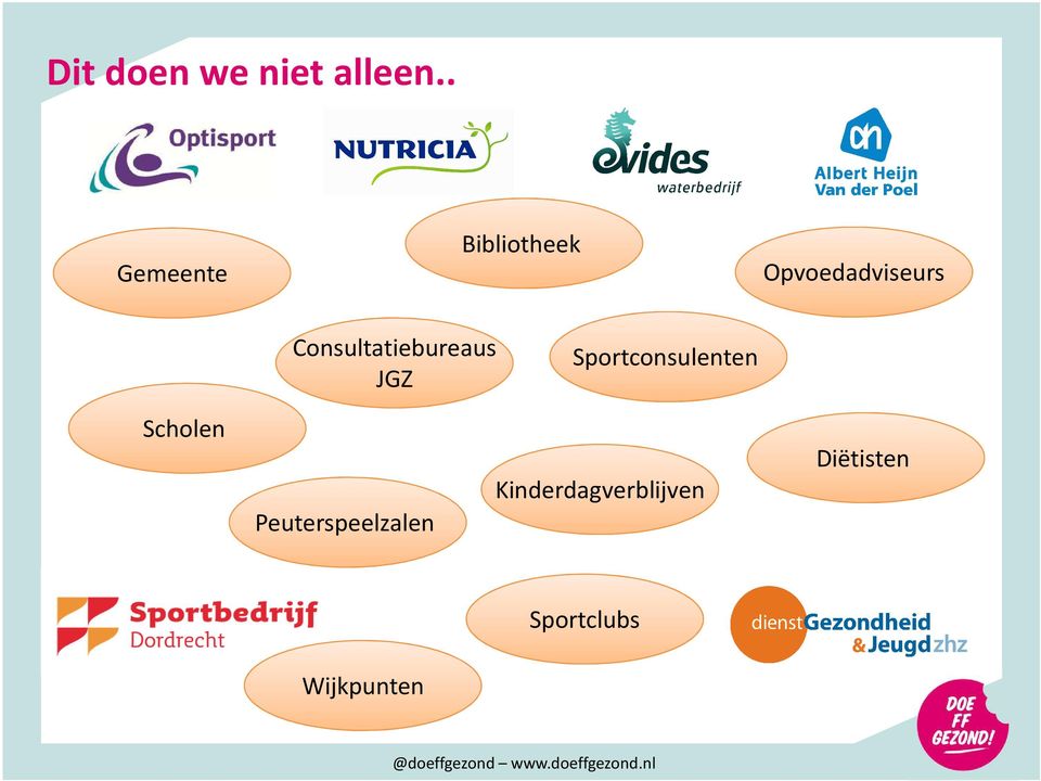 Consultatiebureaus JGZ Sportconsulenten