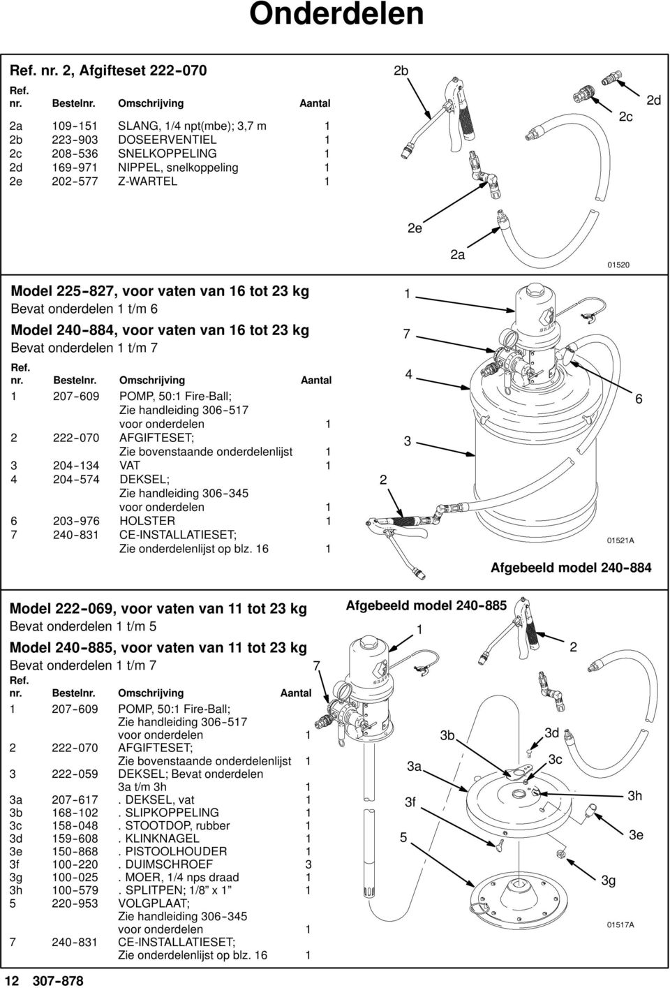 Model 225-827, voor vaten van 16 tot 23 kg Bevat onderdelen 1 t/m 6 1 Model 240-884, voor vaten van 16 tot 23 kg Bevat onderdelen 1 t/m 7 7 1 207--609 POMP, 50:1 Fire-Ball; Zie handleiding 306--517 2