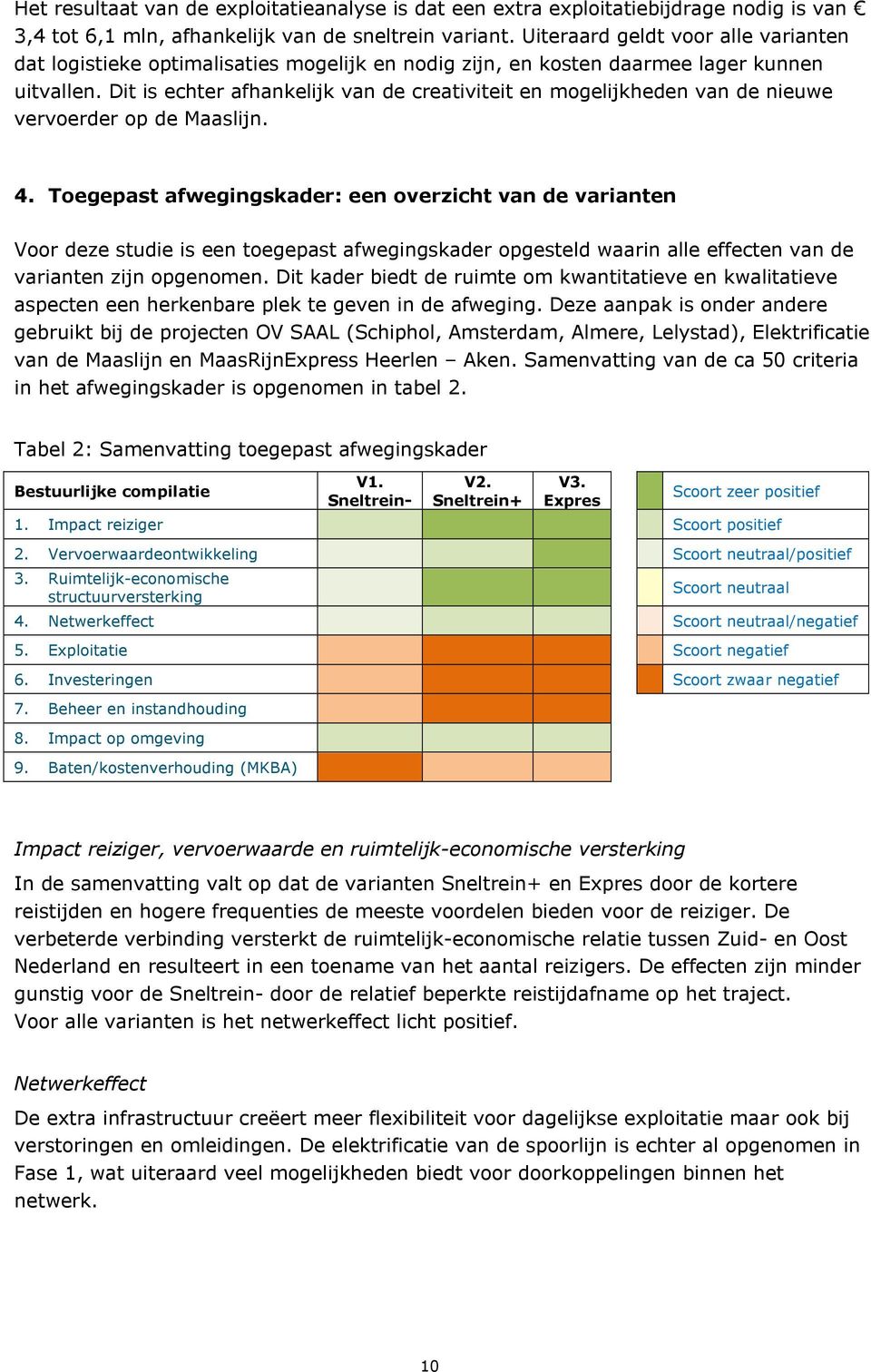 Dit is echter afhankelijk van de creativiteit en mogelijkheden van de nieuwe vervoerder op de Maaslijn. 4.