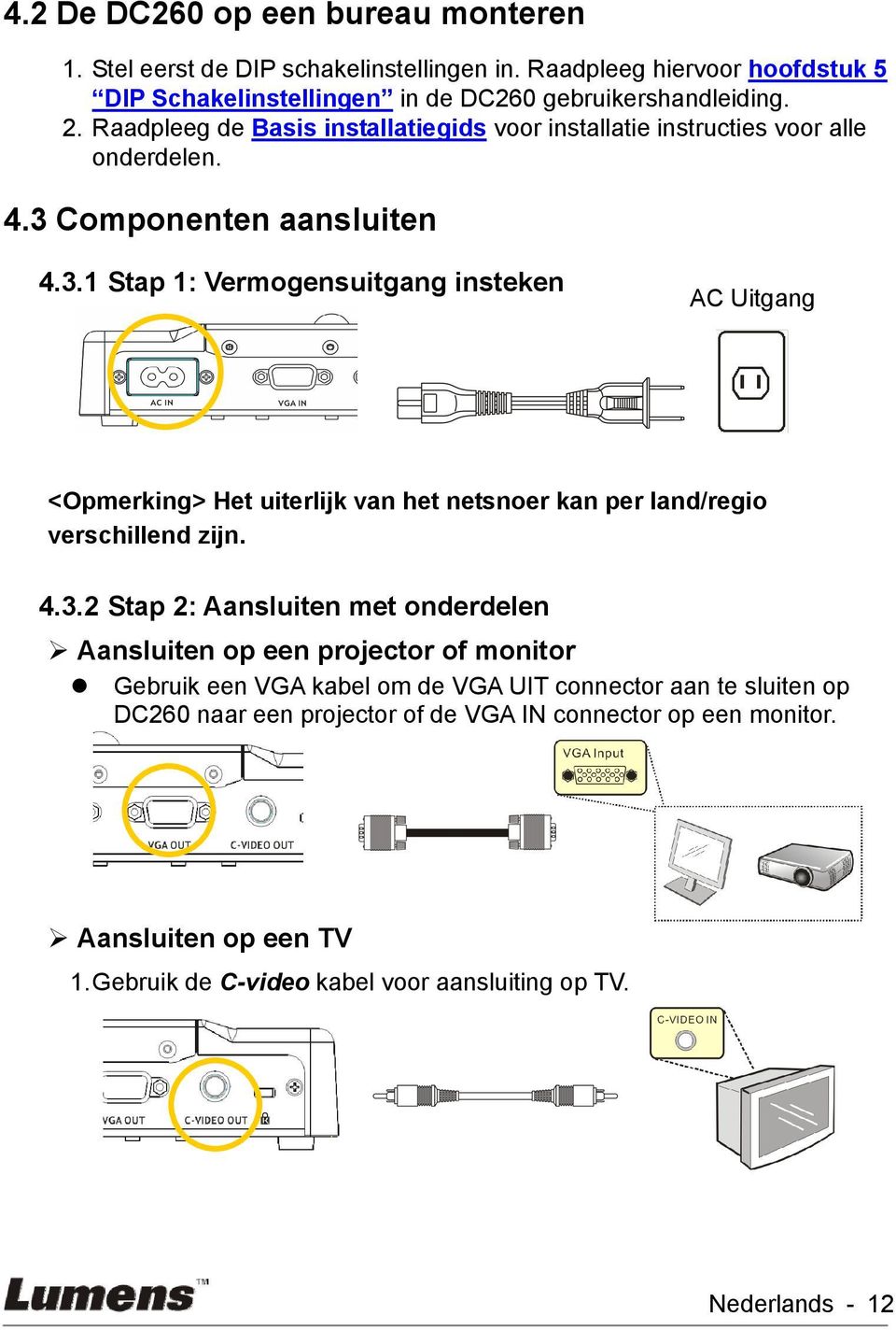 Componenten aansluiten 4.3.