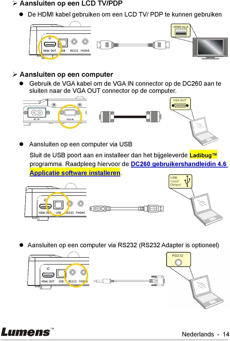 Aansluiten op een computer via USB Sluit de USB poort aan en installeer dan het bijgeleverde Ladibug programma.