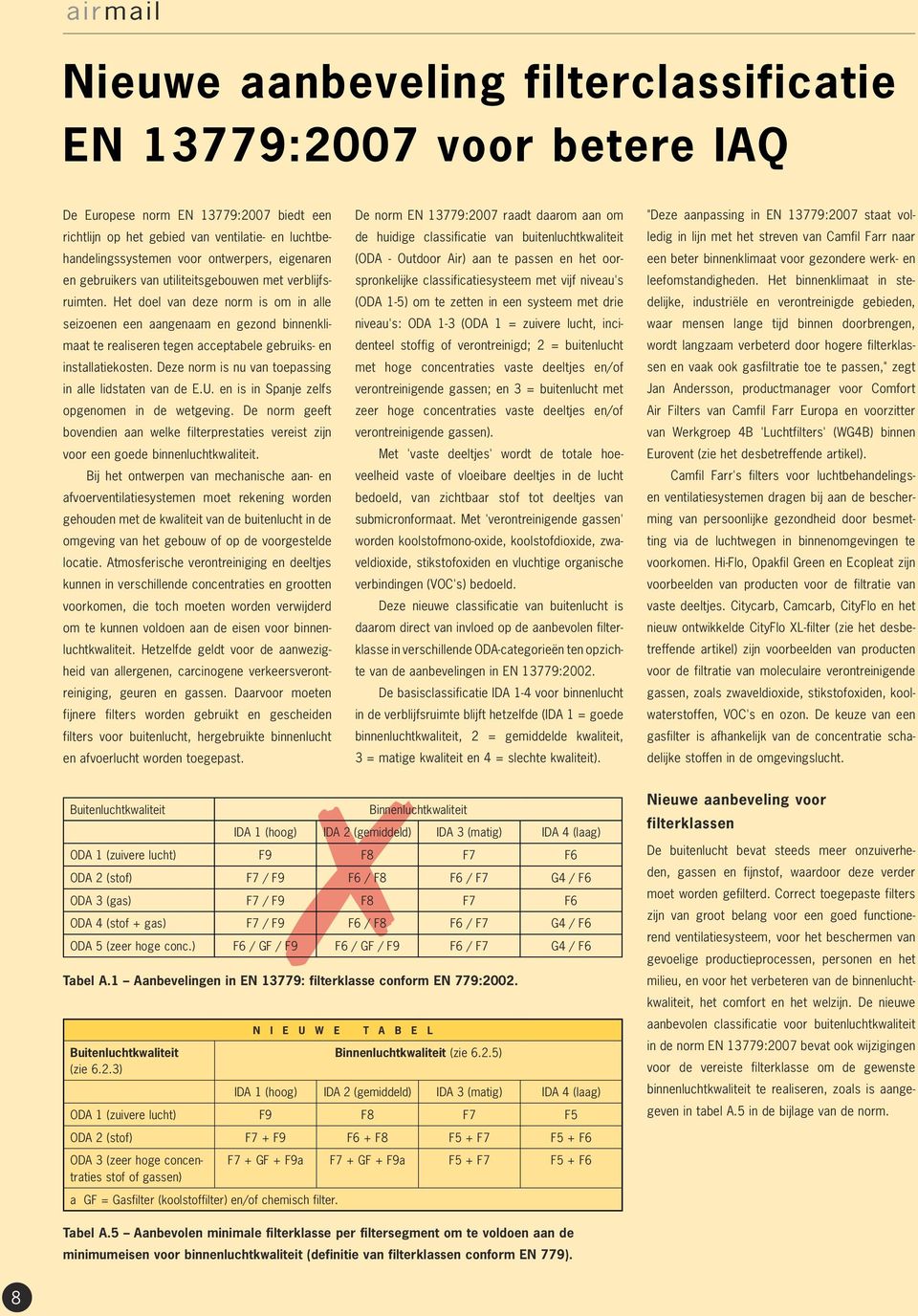 Het doel van deze norm is om in alle seizoenen een aangenaam en gezond binnenklimaat te realiseren tegen acceptabele gebruiks- en installatiekosten.