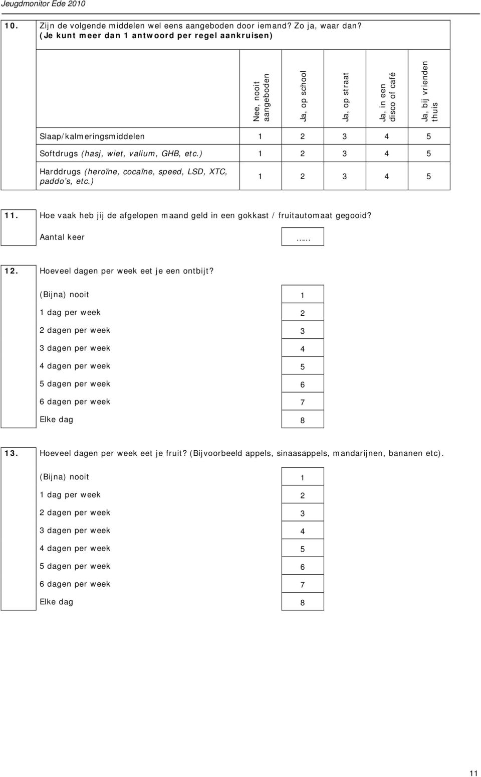 (hasj, wiet, valium, GHB, etc.) 1 2 3 4 5 Harddrugs (heroïne, cocaïne, speed, LSD, XTC, paddo s, etc.) 1 2 3 4 5 11. Hoe vaak heb jij de afgelopen maand geld in een gokkast / fruitautomaat gegooid?