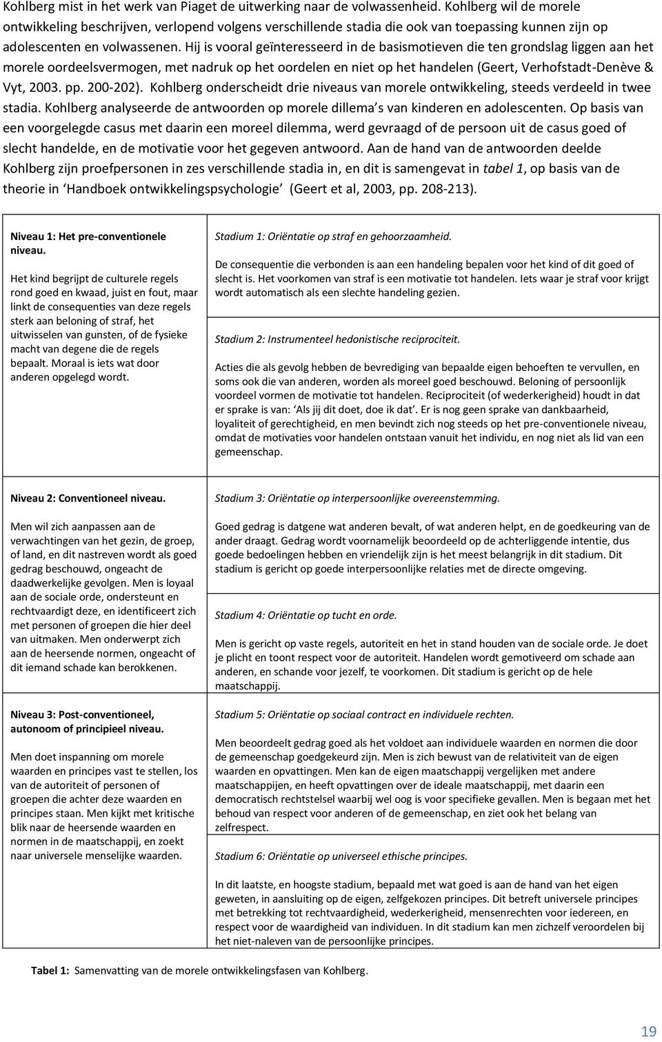 Hij is vooral geïnteresseerd in de basismotieven die ten grondslag liggen aan het morele oordeelsvermogen, met nadruk op het oordelen en niet op het handelen (Geert, Verhofstadt-Denève & Vyt, 2003.