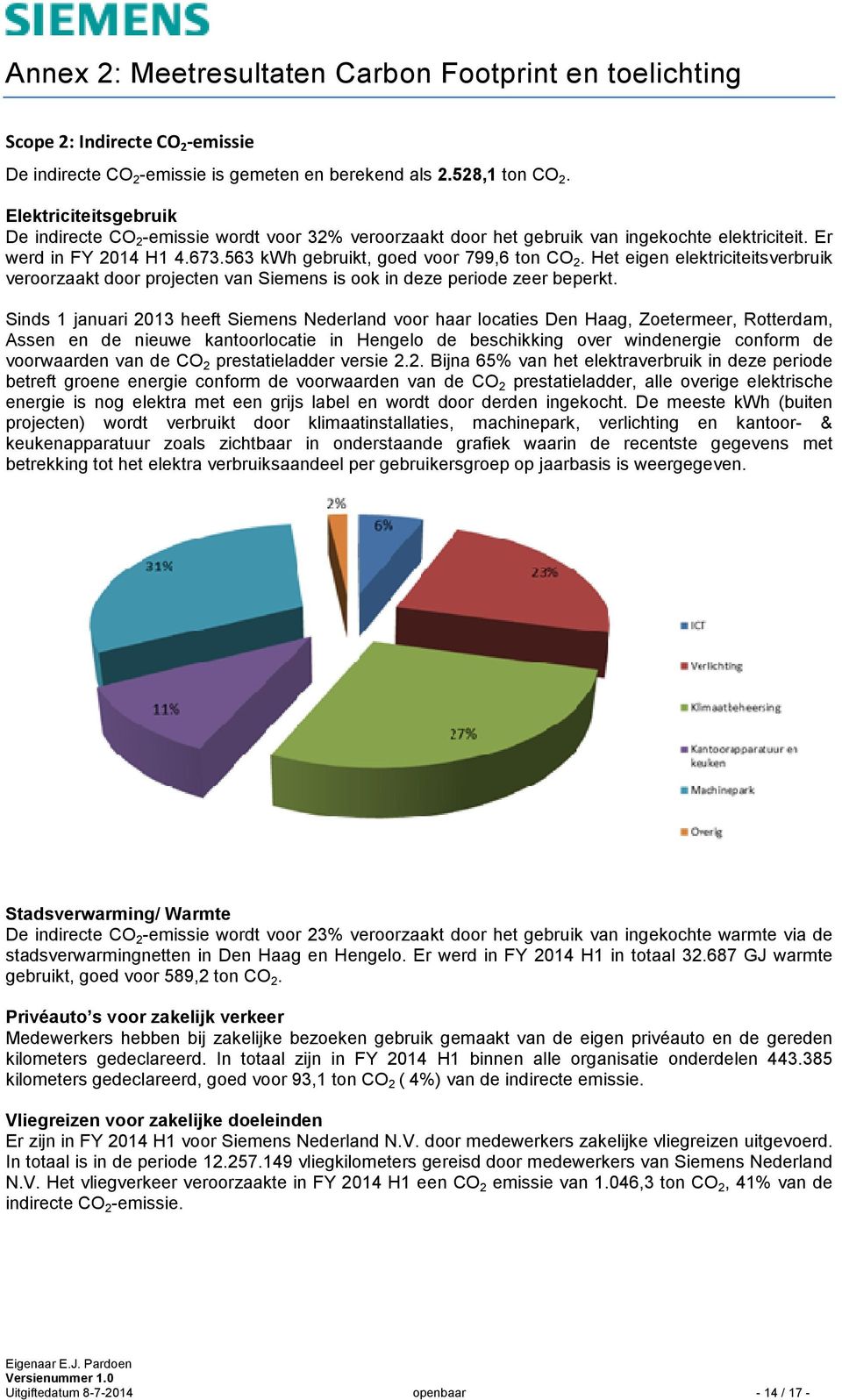 Het eigen elektriciteitsverbruik veroorzaakt door projecten van Siemens is ook in deze periode zeer beperkt.