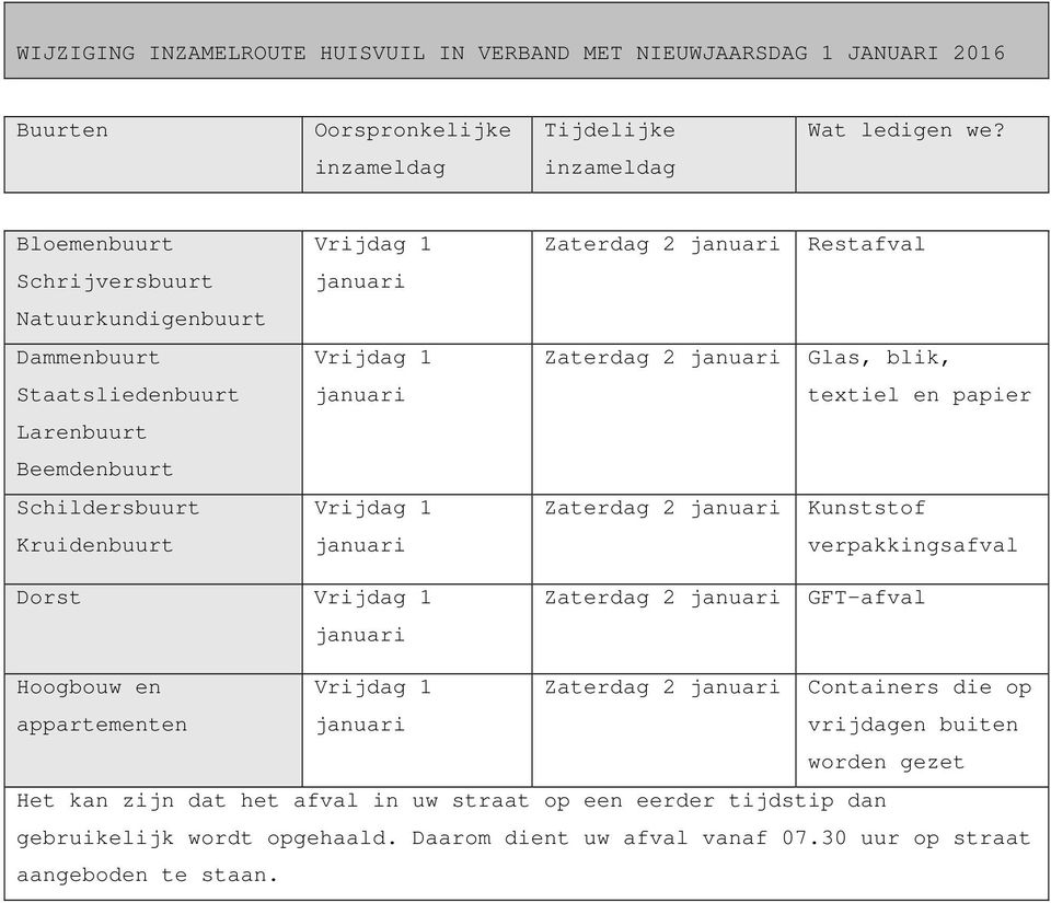 1 januari Zaterdag 2 januari Restafval Zaterdag 2 januari Glas, blik, textiel en papier Zaterdag 2 januari Kunststof verpakkingsafval Dorst Vrijdag 1 januari Zaterdag 2 januari GFT-afval Hoogbouw