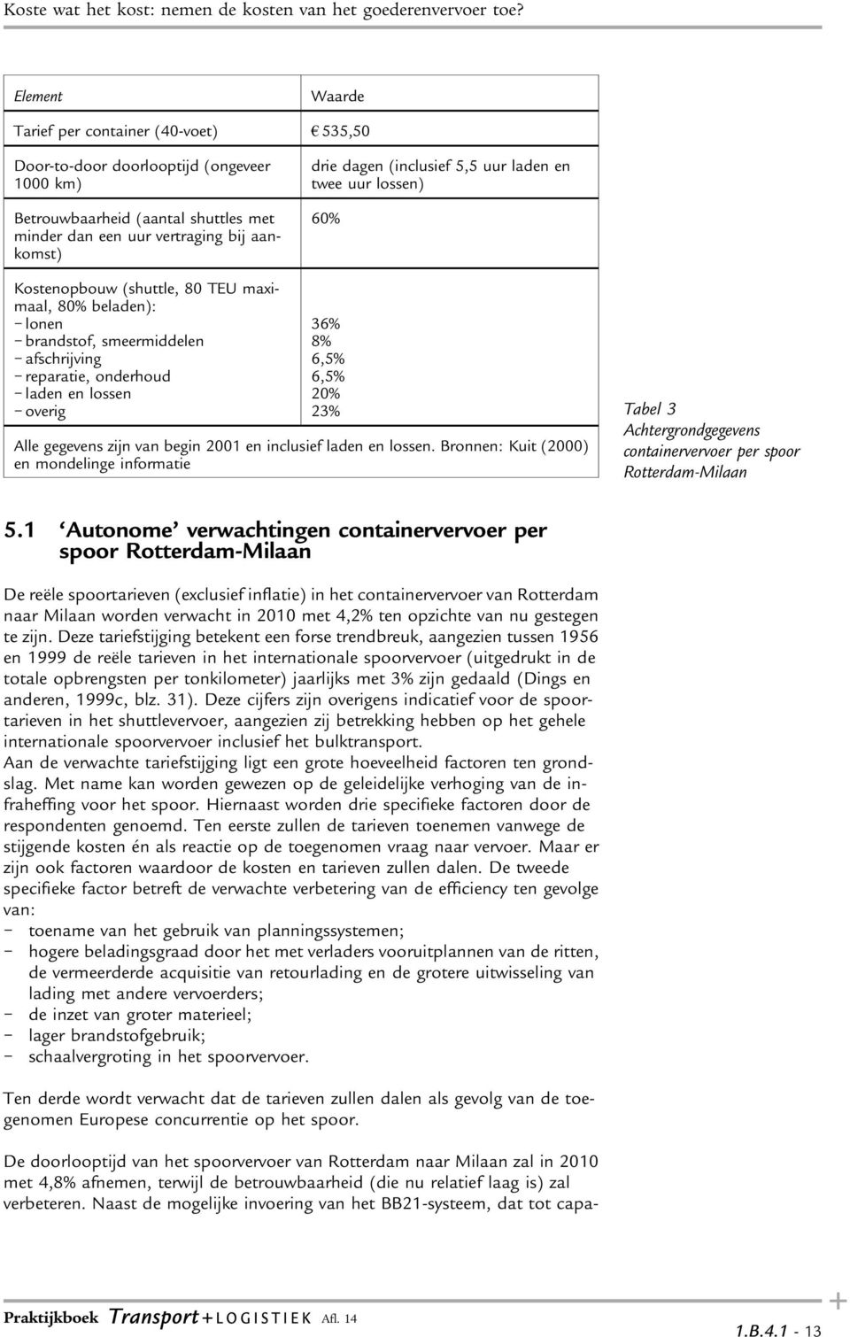 5,5 uur laden en twee uur lossen) 60% Kostenopbouw shuttle, 80 TEU maximaal, 80% beladen): ^ lonen ^ brandstof, smeermiddelen ^ afschrijving ^ reparatie, onderhoud ^ laden en lossen ^ overig 36% 8%