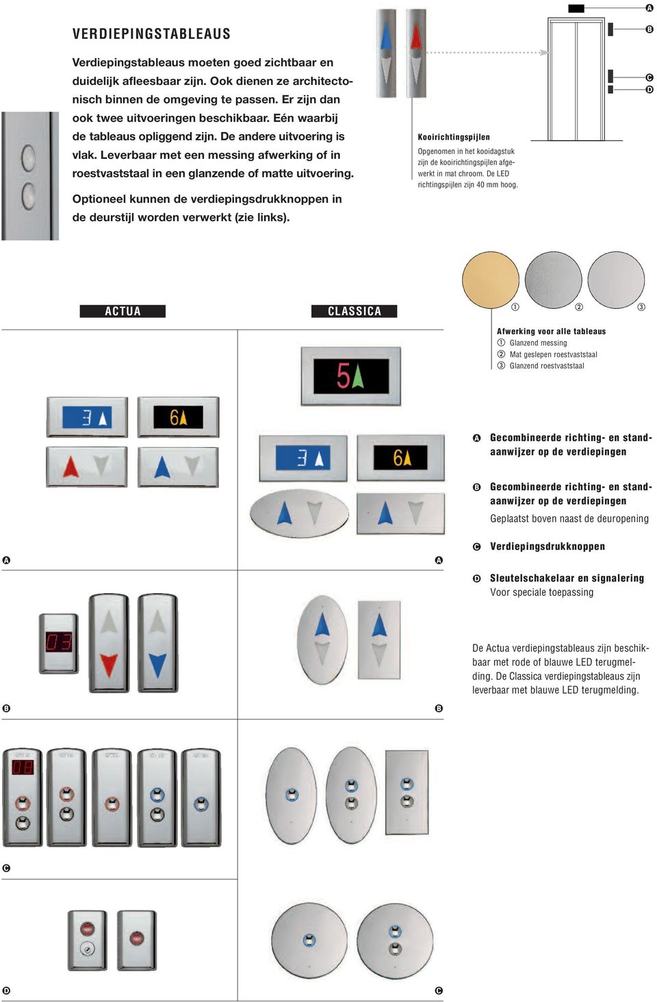 Optioneel kunnen de verdiepingsdrukknoppen in de deurstijl worden verwerkt (zie links). Kooirichtingspijlen Opgenomen in het kooidagstuk zijn de kooirichtingspijlen afgewerkt in mat chroom.