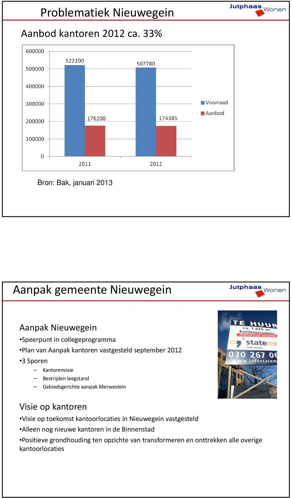 kantoren vastgesteld september 2012 3 Sporen Kantorenvisie Bestrijden leegstand Gebiedsgerichte aanpak Merwestein Visie op