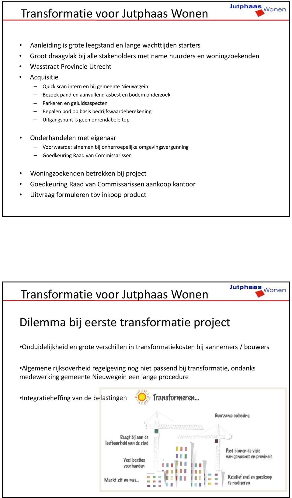 geen onrendabele top Onderhandelen met eigenaar Voorwaarde: afnemen bij onherroepelijke omgevingsvergunning Goedkeuring Raad van Commissarissen Woningzoekenden betrekken bij project Goedkeuring Raad