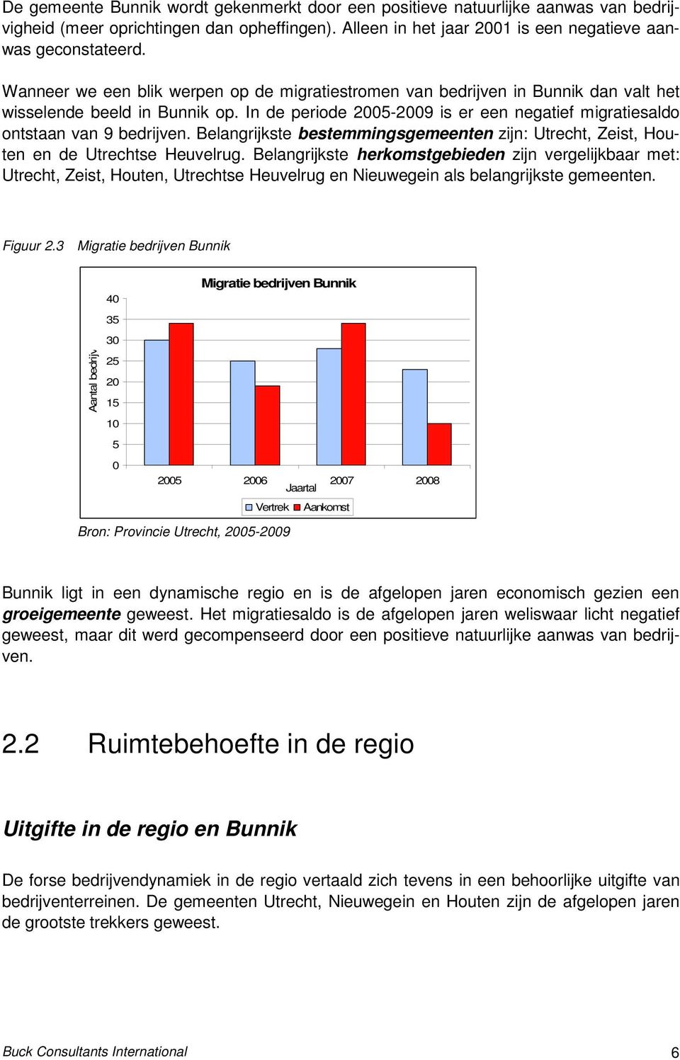 Belangrijkste bestemmingsgemeenten zijn: Utrecht, Zeist, Houten en de Utrechtse Heuvelrug.