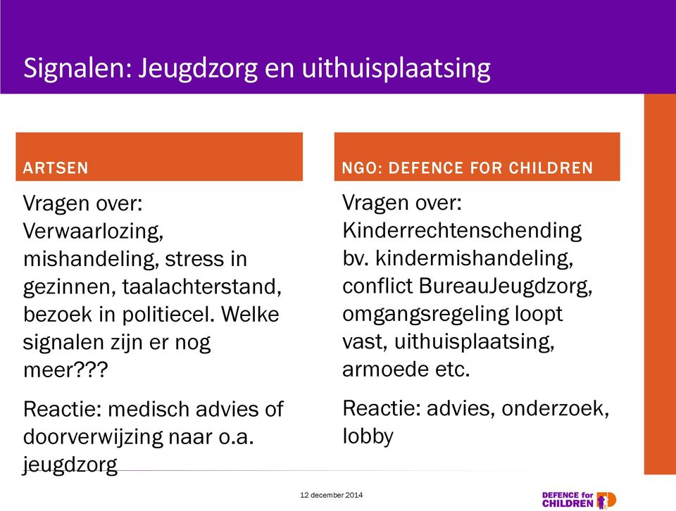 ?? Reactie: medisch advies of doorverwijzing naar o.a. jeugdzorg NGO: DEFENCE FOR CHILDREN Vragen over: Kinderrechtenschending bv.
