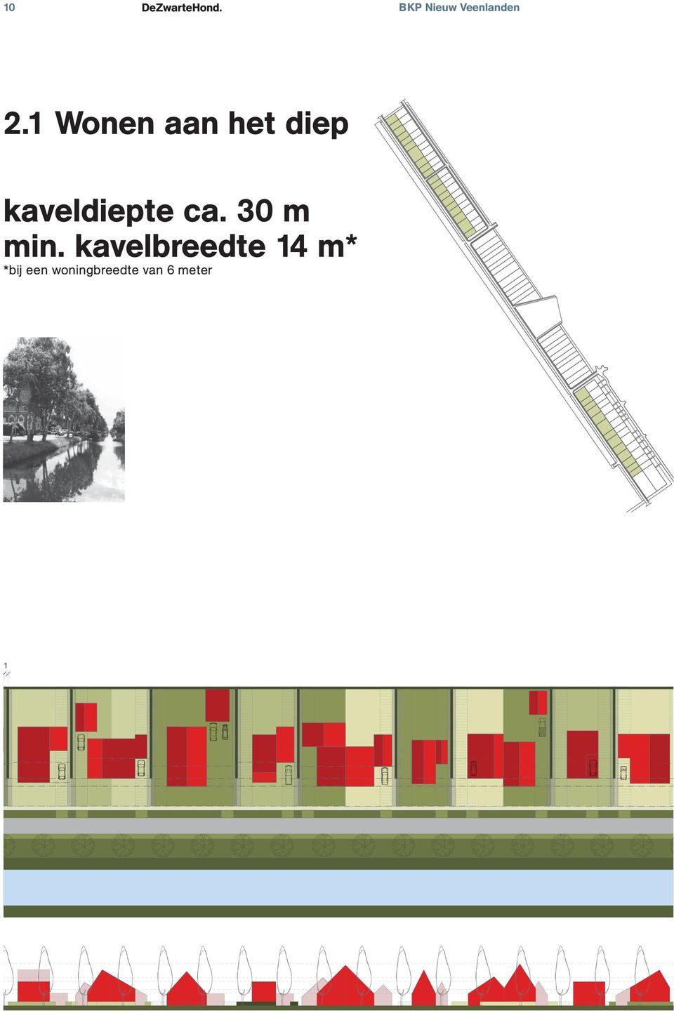 1 Wonen aan het diep kaveldiepte ca.